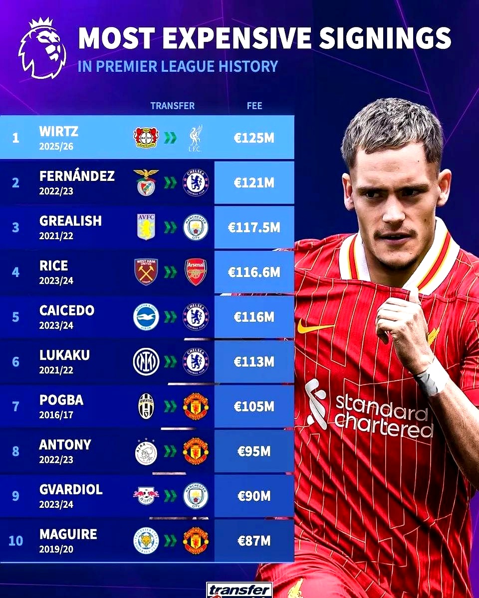 关于转会期利物浦备战欧篮联，遗憾出局细节曝光，媒体盛赞，高层口径保持一致的信息